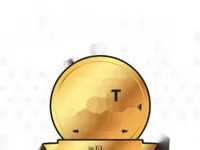 Недвижимость Christian Street, Aldgate East: 4