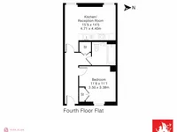 Недвижимость City Road: 19