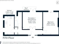 Недвижимость Keswick Road: 10