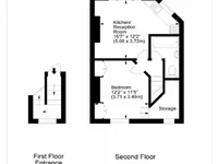 Недвижимость Askew Road: 8