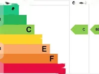 Недвижимость Macfarlane Road, Shepherd's Bush: 5