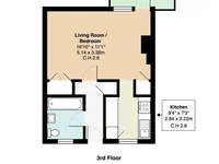 Недвижимость Ramsay House, Townshend Estate: 11