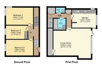 Недвижимость Glenfinlas Way: 19