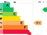 Недвижимость 183 Brompton Road, Knightsbridge: 5