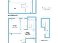 Недвижимость Redcliffe Square: 8