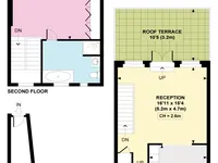 Недвижимость Park Walk: 12