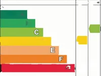 Недвижимость Milmans Street: 7