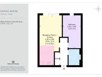 Недвижимость Gatliff Road: 10