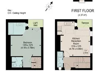 Недвижимость Richards Place: 14