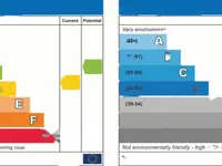 Недвижимость Milmans Street: 10