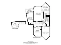 Недвижимость Blantyre Walk: Worlds End Estate: 21