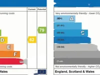 Недвижимость Milmans Street: 6