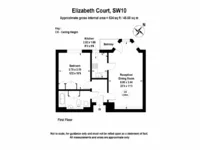 Недвижимость Milmans Street: 13