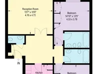 Недвижимость Hortensia Road: 12