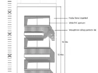 Недвижимость Gozo Haven Apartment: 2