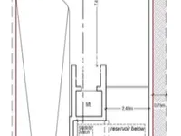 Недвижимость Qala View Apartments: 3