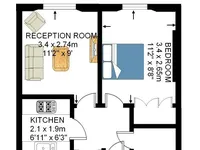 Недвижимость Seymour Place: 10