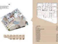 Недвижимость Новая квартира в Центре Опатии: 3