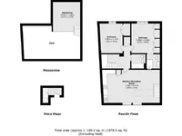 Недвижимость Redcliffe Gardens: 7