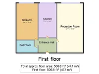 Недвижимость Strasburg Road: 13