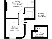 Недвижимость Sutherland Avenue: 7