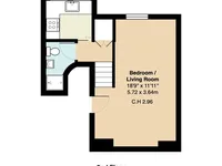 Недвижимость Ormonde Terrace: 12