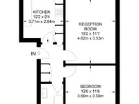 Недвижимость Oman Avenue, Gladstone Park: 8