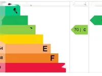 Недвижимость Abney Park Court, Stoke Newington High Street: 5