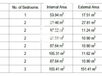 Недвижимость Zejtun South Apartments: 3