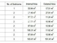 Недвижимость Zejtun Southern Retreat: 2
