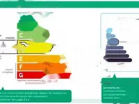 Недвижимость Apartment Cannes: 12