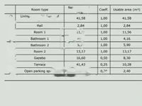 Недвижимость Трёхкомнатная квартира Ичичи: 13