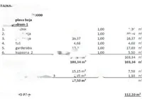 Недвижимость Трёхкомнатная квартира Центр: 32