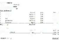 Недвижимость Двухкомнатная квартира в центре: 28
