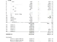 Недвижимость Четырехкомнатная квартира Центр Опатии: 50