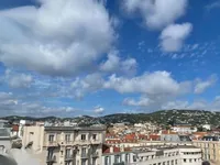 Недвижимость Apartment Cannes Central: 14
