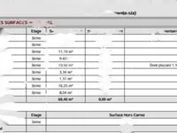 Недвижимость Apartment Cannes La Bocca: 5