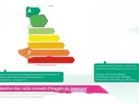 Недвижимость Apartment Cannes Carnot: 21