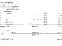 Недвижимость Трехкомнатная квартира в Центре: 31