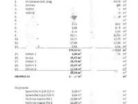 Недвижимость Трёхкомнатная квартира в Опатии: 30