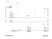 Недвижимость Двухкомнатная квартира Центр: 29