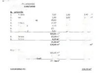 Недвижимость Двухкомнатная квартира в Опатии: 21