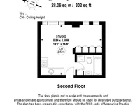 Недвижимость Nell Gwynn House, Sloane Avenue: 6