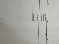 Недвижимость Дом с террасой Изола: 7