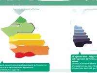 Недвижимость Apartment Cannes Central: 2