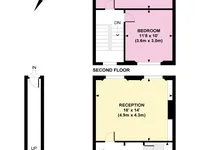 Недвижимость Kings Road: 11