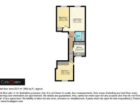 Недвижимость Finborough Road: 9