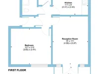 Недвижимость New Goulston Street: 16