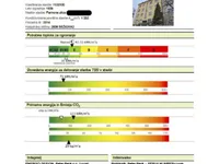 Недвижимость Квартира на Пармовой улице: 21