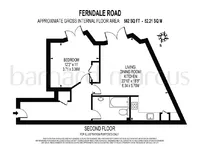 Недвижимость Ferndale Road: 7